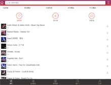 Tablet Screenshot of ks97.com